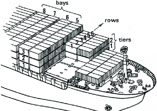 Condition Inspection & Pre-purchase Inspection